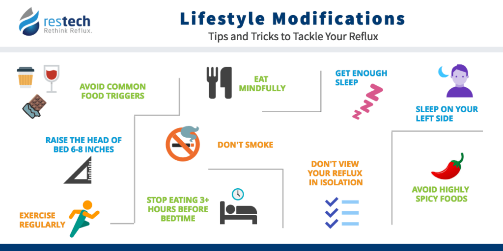 Alcohol And Acid Reflux: Strategies For Enjoying Responsibly