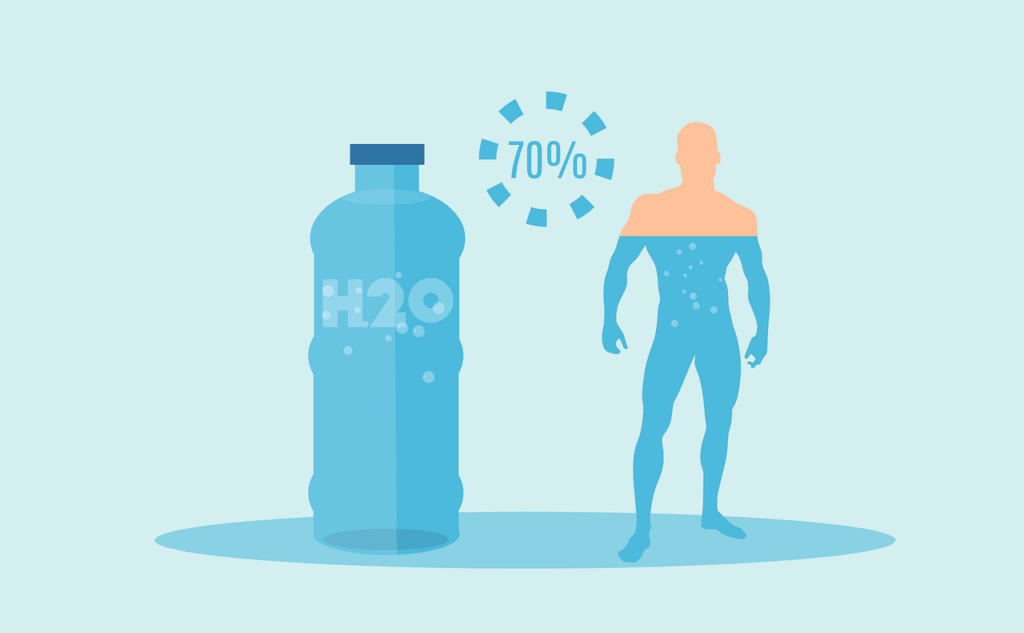 Hydration Hacks: Staying Watered To Manage Acid Reflux