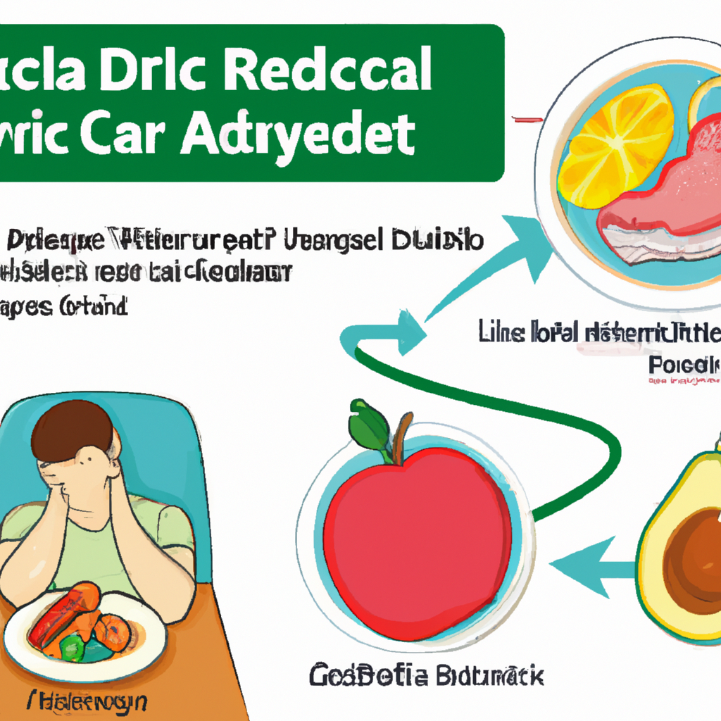 Understanding The Link Between Diet And Acid Reflux Symptoms