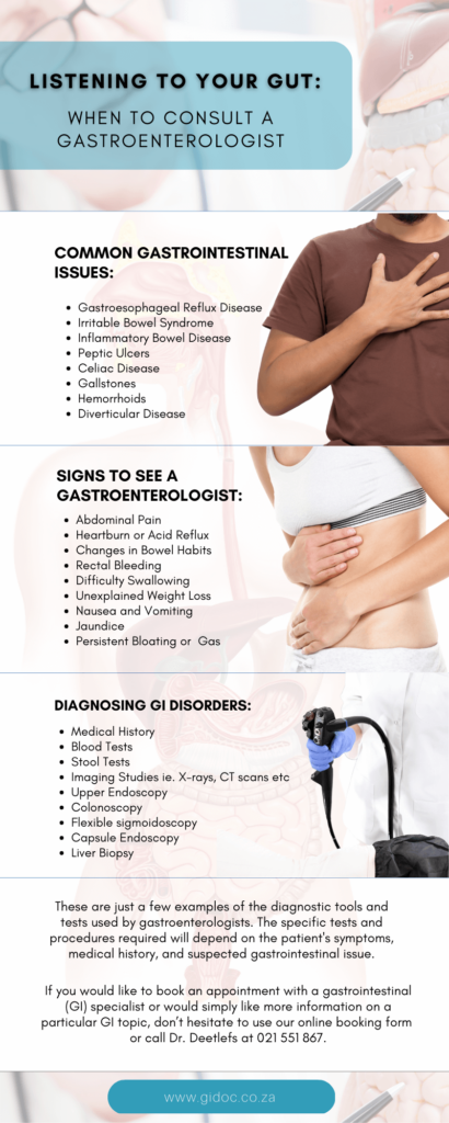 When To Consult A Gastroenterologist For Acid Reflux